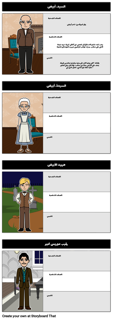 خريطة حرف باو القرد