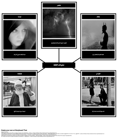 المفردات في العاصفة