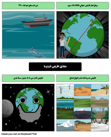 حقائق الأرض الباردة