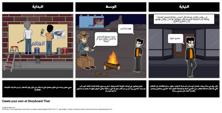 علامة الرسام - ملخص