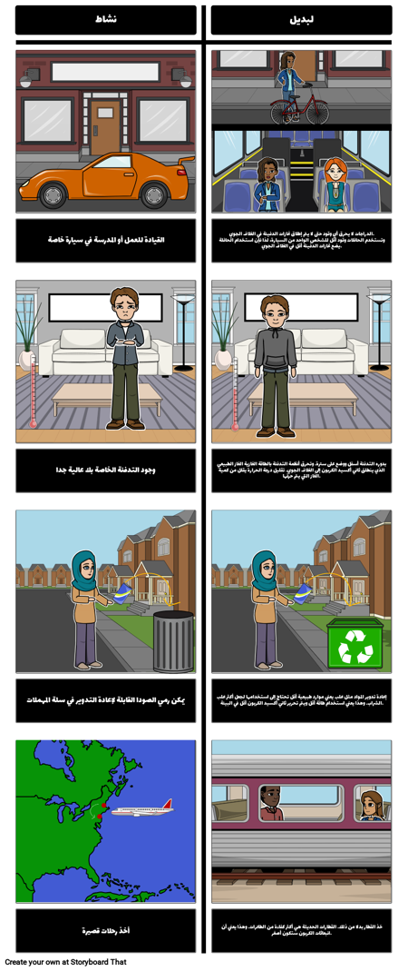 خيارات أكثر اخضرارا