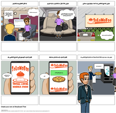 رحلة العملاء - مثال