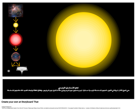 نجم التسلسل الرئيسي