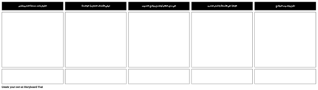 قالب برنامج التدريب