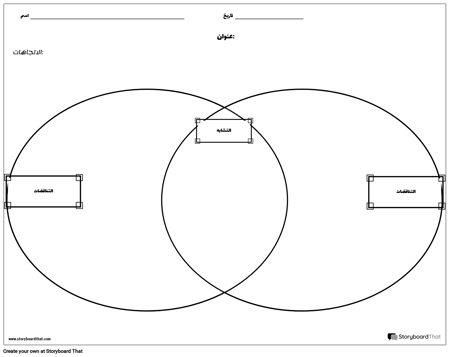 قارن الرسم البياني Contrast Venn