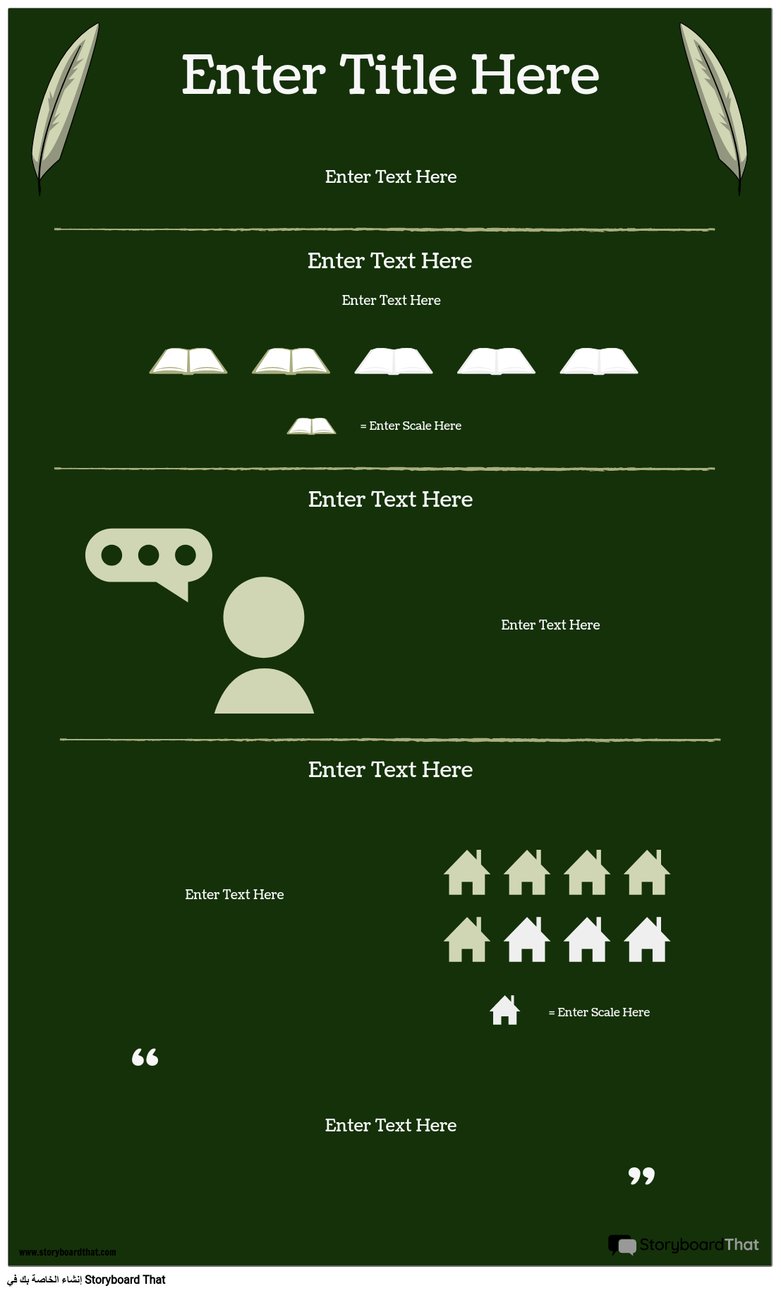 مؤلف دراسة رواية Infographic القصة المصورة من قبل Ar Examples