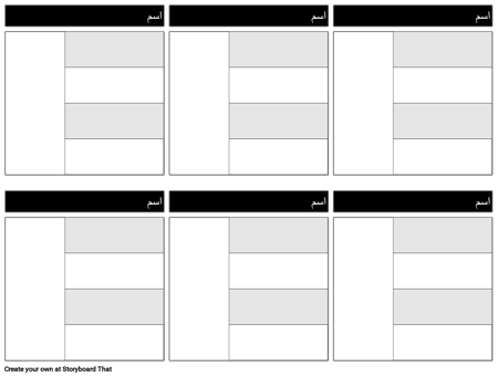 قالب: خريطة الأحرف