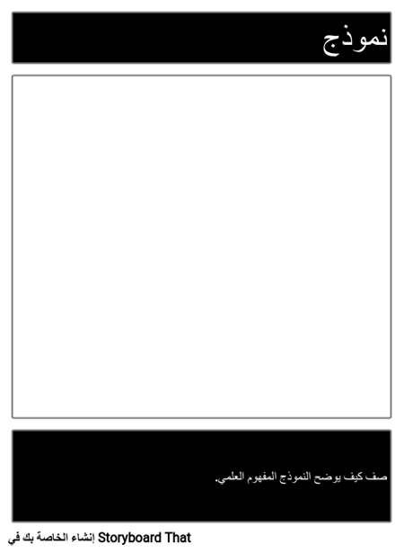 قالب نموذج المفهوم