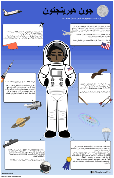 سيرة جون هيرينجتون