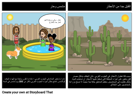 مناخ الجنوب الغربي