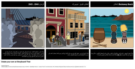 معبر ليلي: الإعداد