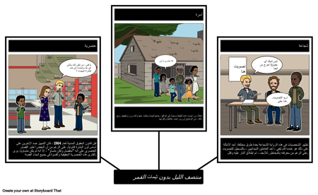 منتصف الليل: ثيمات