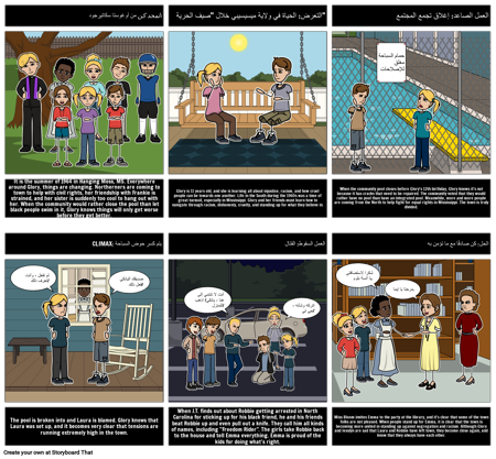 المجد بي: رسم مخطط