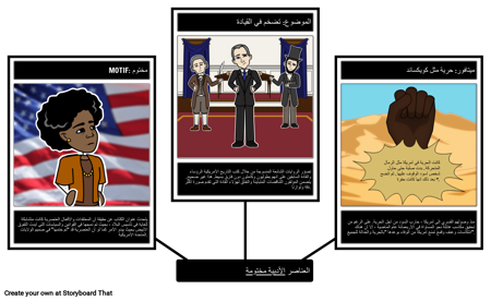 عناصر أدبية مختومة