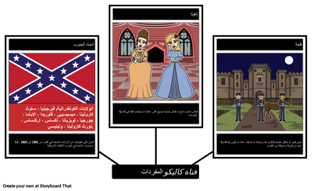 مفردات فتاة كاليكو