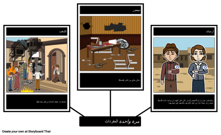 مرة واحدة المفردات