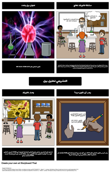 التشريعي تحليل بيل