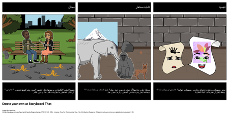 إيفان: لغة تصويرية