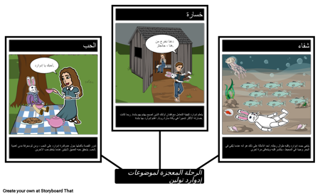 ثيمات إدوارد تولين