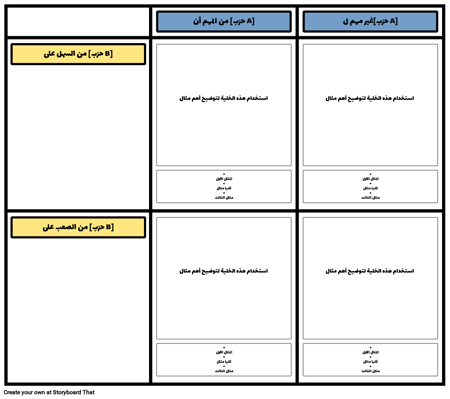 قالب مشترك الأرضي 1