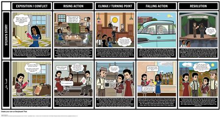 مؤامرة سيلفيا وآكي