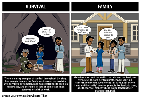 ثيمات يوميات الليل