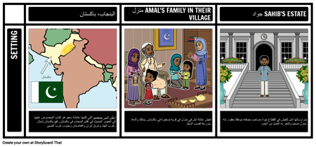 إعداد أمل غير منضم