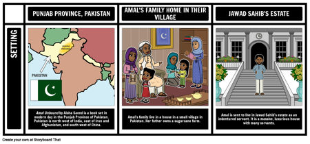 إعداد أمل غير منضم