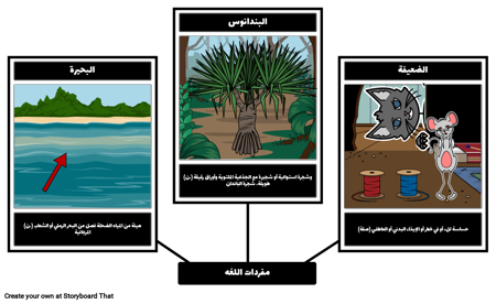 شبح البحيرة - فوكب