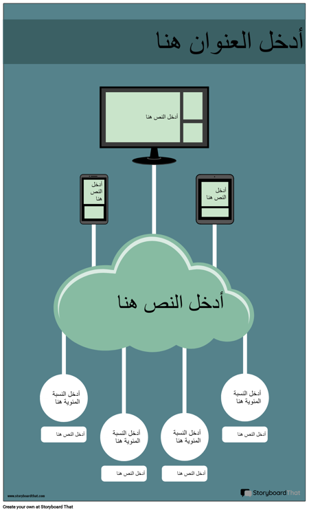 المعلومات الفنية -2