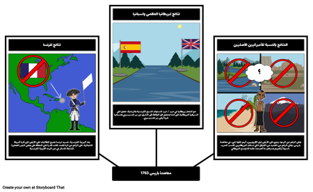 نتائج معاهدة باريس