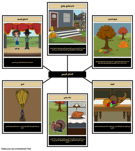 عيد الشكر - الرموز