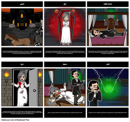 سقوط بيت ملخص حاجب