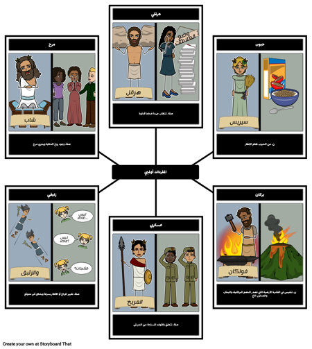 المفردات الأولمبية