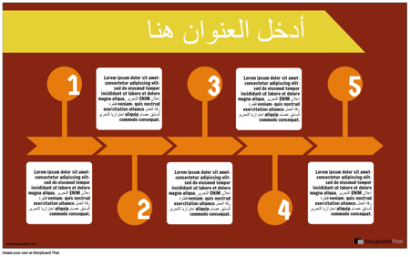 الأهداف معلومات - 3