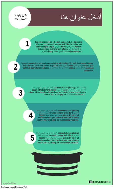 معلومات خطة العمل 3