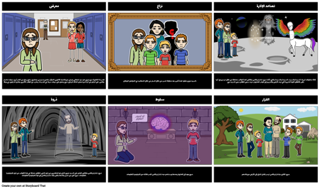 تجعد في مخطط الوقت