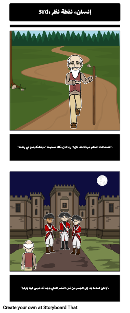 الكنز - نقطة العرض