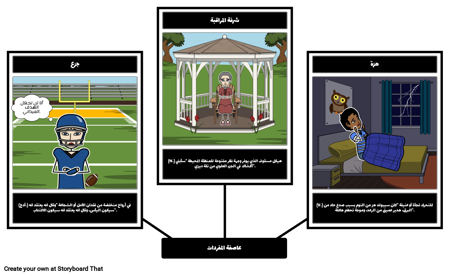 العاصفة - المفردات