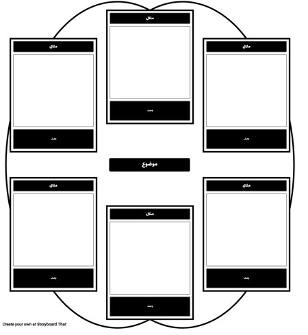 قالب تخطيط الدائرة