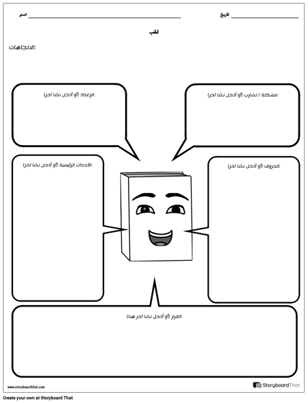 خريطة القصة - كتاب