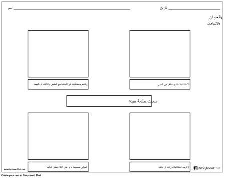 نقاش سمات حجة جيدة