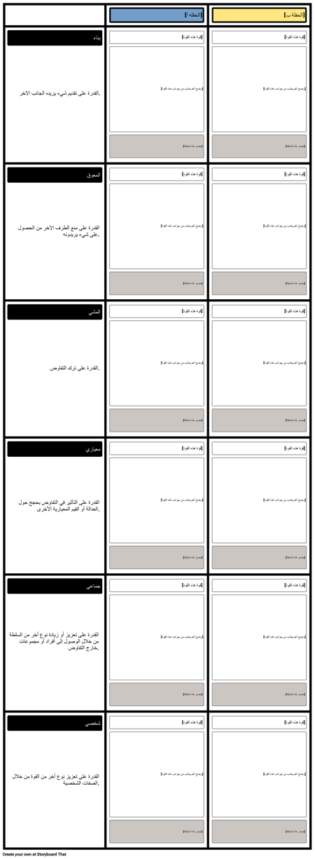 قالب مقارنة الطاقة