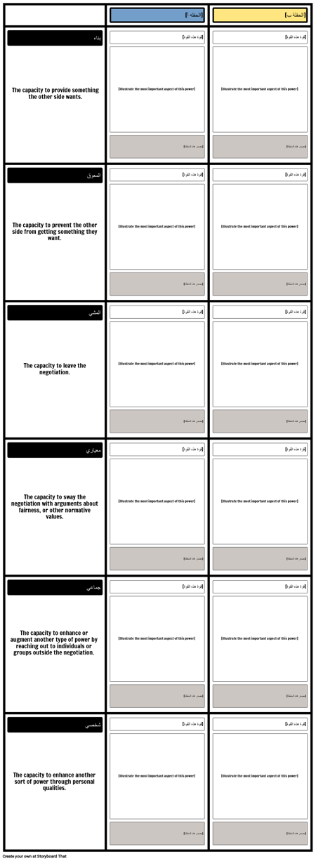 قالب مقارنة الطاقة