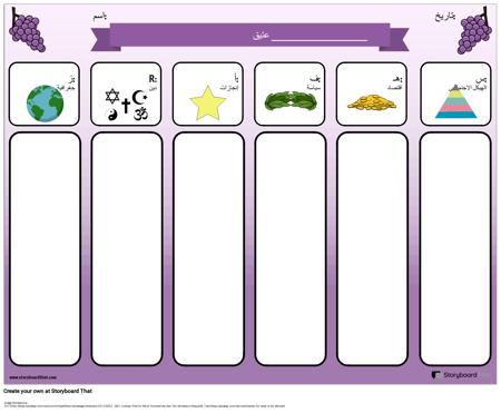 قالب ، نموذج مخطط GRAPES