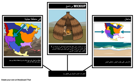 مفردات كاليفورنيا Intermountain