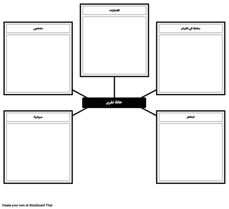 قالب تقرير الحالة