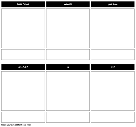 قالب تطوير المنتج
