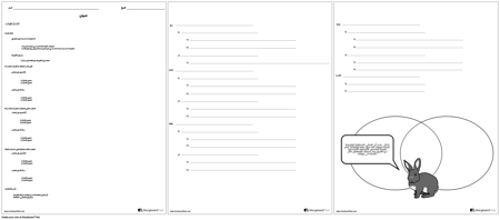 قارن مخطط التباين