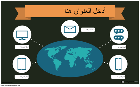 معلومات الاتصال -1